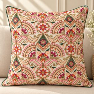 Raha Mirror Multicoloured Embroidered Cushion Cover - Set of 5 covers
